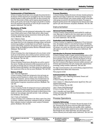 Api catalog | PDF