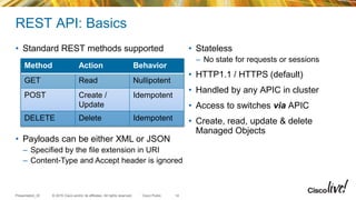 © 2015 Cisco and/or its affiliates. All rights reserved.Presentation_ID Cisco Public
REST API: Basics
• Standard REST methods supported • Stateless
– No state for requests or sessions
• HTTP1.1 / HTTPS (default)
• Handled by any APIC in cluster
• Access to switches via APIC
• Create, read, update & delete
Managed Objects
Method Action Behavior
GET Read Nullipotent
POST Create /
Update
Idempotent
DELETE Delete Idempotent
• Payloads can be either XML or JSON
– Specified by the file extension in URI
– Content-Type and Accept header is ignored
14
 