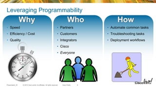 © 2015 Cisco and/or its affiliates. All rights reserved.Presentation_ID Cisco Public
Leveraging Programmability
• Speed
• Efficiency / Cost
• Quality
• Automate common tasks
• Troubleshooting tasks
• Deployment workflows
• Partners
• Customers
• Integrators
• Cisco
• Everyone
6
 