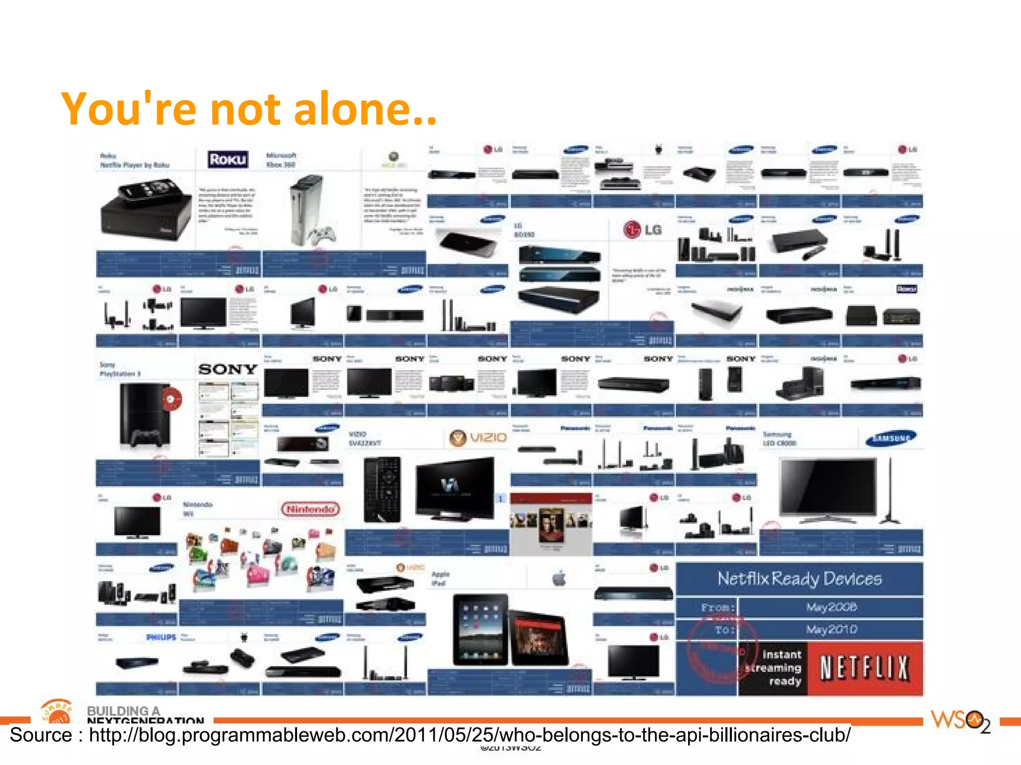 You're not alone..
Source : http://blog.programmableweb.com/2011/05/25/who-belongs-to-the-api-billionaires-club/
 