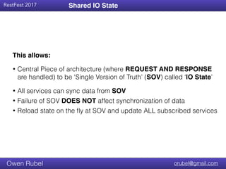 Title Text
RestFest 2017
orubel@gmail.comOwen Rubel
This allows:
• Central Piece of architecture (where REQUEST AND RESPONSE
are handled) to be ‘Single Version of Truth’ (SOV) called ‘IO State’
• All services can sync data from SOV
• Failure of SOV DOES NOT affect synchronization of data
• Reload state on the ﬂy at SOV and update ALL subscribed services
Shared IO State
 