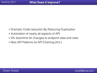 Title Text
RestFest 2017
orubel@gmail.comOwen Rubel
• Dramatic Code reduction By Reducing Duplication
• Automation of nearly all aspects of API
• 0% downtime for changes to endpoint data and rules
• New API Patterns (ie API Chaining (tm) )
What Does It Improve?
 