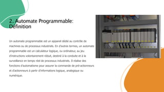 Un automate programmable est un appareil dédié au contrôle de
machines ou de processus industriels. En d’autres termes, un automate
programmable est un calculateur logique, ou ordinateur, au jeu
d’instructions volontairement réduit, destiné à la conduite et à la
surveillance en temps réel de processus industriels. Il réalise des
fonctions d’automatisme pour assurer la commande de pré-actionneurs
et d’actionneurs à partir d’informations logique, analogique ou
numérique.
2. Automate Programmable:
Définition
 