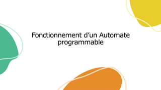 Fonctionnement d’un Automate
programmable
 