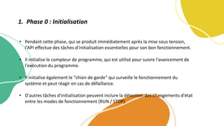 • Pendant cette phase, qui se produit immédiatement après la mise sous tension,
l'API effectue des tâches d'initialisation essentielles pour son bon fonctionnement.
• Il initialise le compteur de programme, qui est utilisé pour suivre l'avancement de
l'exécution du programme.
• Il initialise également le "chien de garde" qui surveille le fonctionnement du
système et peut réagir en cas de défaillance.
• D'autres tâches d'initialisation peuvent inclure la détection des changements d'état
entre les modes de fonctionnement (RUN / STOP).
1. Phase 0 : Initialisation
 