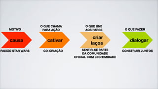 Marketing de Engajamento na Visão da iChimps