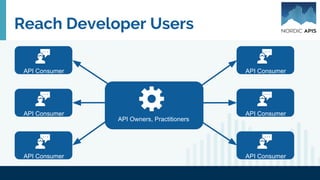 Reach Developer Users
API Consumer
API Owners, Practitioners
API Consumer
API Consumer
API Consumer
API Consumer
API Consumer
 