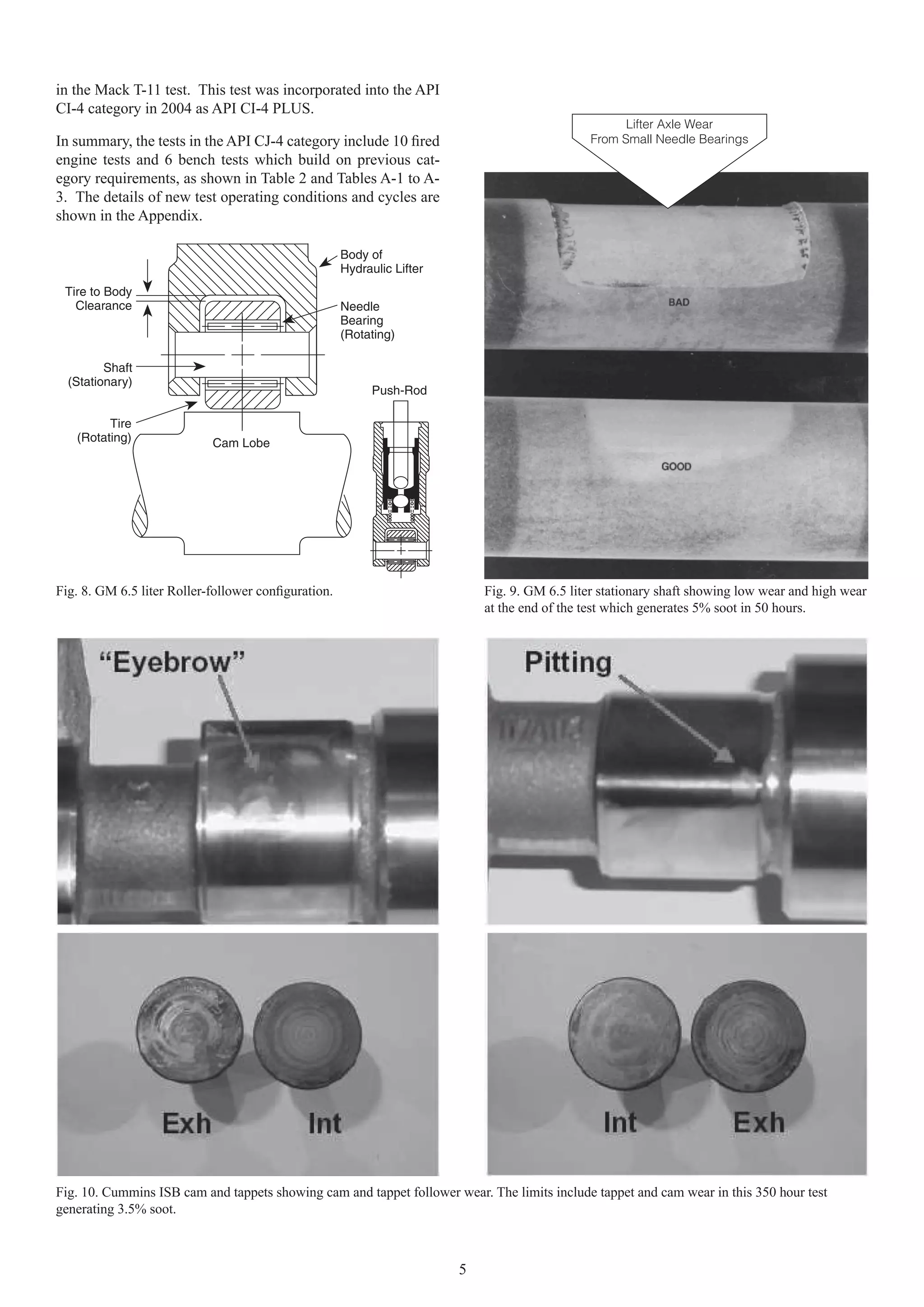 in the Mack T-11 test. This test was incorporated into the API
CI-4 category in 2004 as API CI-4 PLUS.
                                                                                                    Lifter Axle Wear
In summary, the tests in the API CJ-4 category include 10 ﬁred                                From Small Needle Bearings
engine tests and 6 bench tests which build on previous cat-
egory requirements, as shown in Table 2 and Tables A-1 to A-
3. The details of new test operating conditions and cycles are
shown in the Appendix.

                                                     Body of
                                                     Hydraulic Lifter
 Tire to Body
   Clearance                                         Needle
                                                     Bearing
                                                     (Rotating)

         Shaft
  (Stationary)
                                                           Push-Rod

         Tire
   (Rotating)               Cam Lobe




Fig. 8. GM 6.5 liter Roller-follower conﬁguration.                          Fig. 9. GM 6.5 liter stationary shaft showing low wear and high wear
                                                                            at the end of the test which generates 5% soot in 50 hours.




Fig. 10. Cummins ISB cam and tappets showing cam and tappet follower wear. The limits include tappet and cam wear in this 350 hour test
generating 3.5% soot.



                                                                        5
 