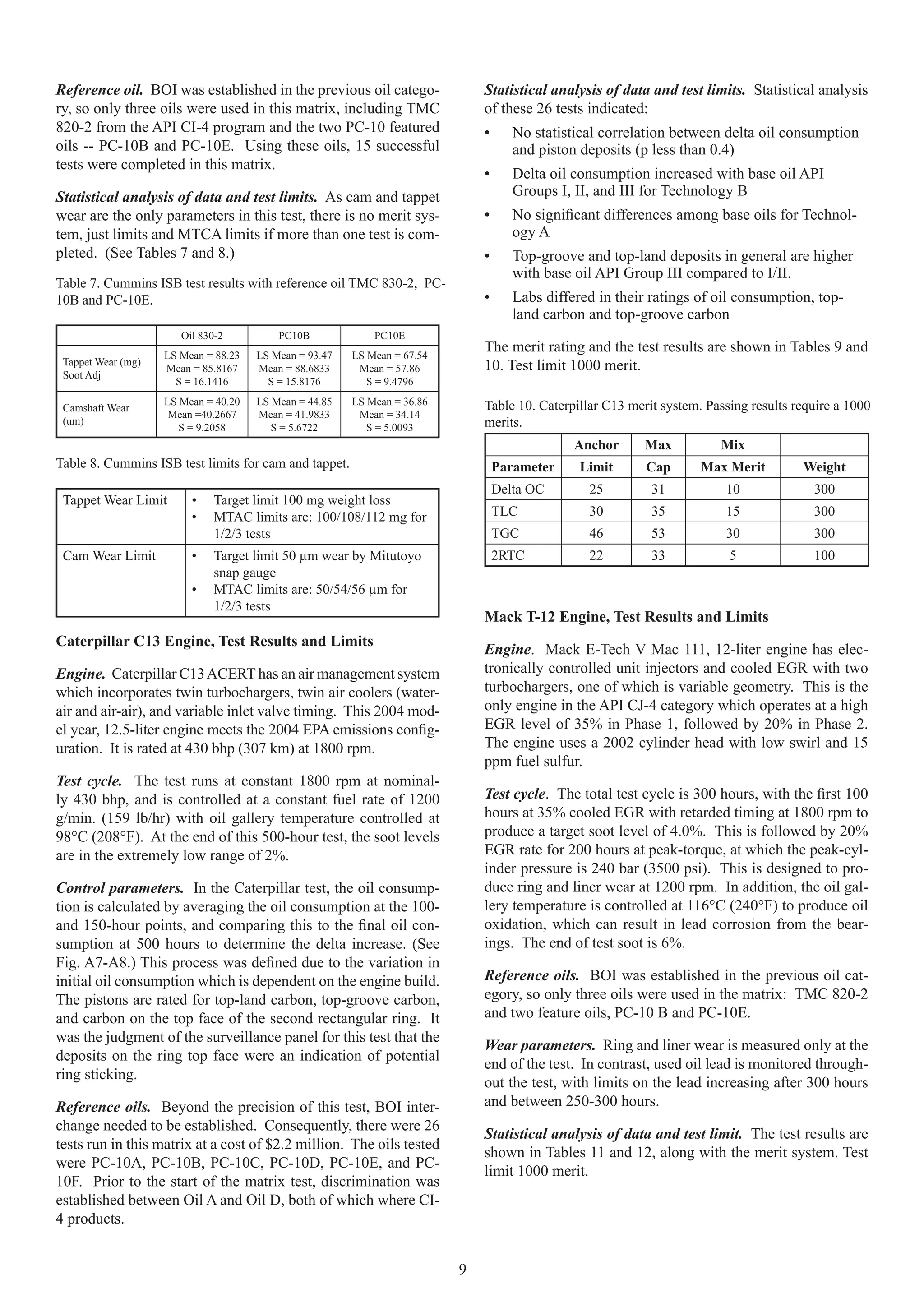 Reference oil. BOI was established in the previous oil catego-                Statistical analysis of data and test limits. Statistical analysis
ry, so only three oils were used in this matrix, including TMC                of these 26 tests indicated:
820-2 from the API CI-4 program and the two PC-10 featured                    •      No statistical correlation between delta oil consumption
oils -- PC-10B and PC-10E. Using these oils, 15 successful                           and piston deposits (p less than 0.4)
tests were completed in this matrix.
                                                                              •      Delta oil consumption increased with base oil API
Statistical analysis of data and test limits. As cam and tappet                      Groups I, II, and III for Technology B
wear are the only parameters in this test, there is no merit sys-             •      No signiﬁcant differences among base oils for Technol-
tem, just limits and MTCA limits if more than one test is com-                       ogy A
pleted. (See Tables 7 and 8.)                                                 •      Top-groove and top-land deposits in general are higher
                                                                                     with base oil API Group III compared to I/II.
Table 7. Cummins ISB test results with reference oil TMC 830-2, PC-
10B and PC-10E.                                                               •      Labs differed in their ratings of oil consumption, top-
                                                                                     land carbon and top-groove carbon
                       Oil 830-2          PC10B             PC10E
                    LS Mean = 88.23   LS Mean = 93.47   LS Mean = 67.54
                                                                              The merit rating and the test results are shown in Tables 9 and
 Tappet Wear (mg)                                                             10. Test limit 1000 merit.
                    Mean = 85.8167    Mean = 88.6833     Mean = 57.86
 Soot Adj
                      S = 16.1416       S = 15.8176        S = 9.4796
                    LS Mean = 40.20   LS Mean = 44.85   LS Mean = 36.86       Table 10. Caterpillar C13 merit system. Passing results require a 1000
 Camshaft Wear
                     Mean =40.2667    Mean = 41.9833     Mean = 34.14
 (um)
                       S = 9.2058        S = 5.6722        S = 5.0093         merits.
                                                                                               Anchor      Max          Mix
Table 8. Cummins ISB test limits for cam and tappet.                              Parameter     Limit      Cap       Max Merit         Weight
                                                                                  Delta OC       25         31           10              300
 Tappet Wear Limit       •   Target limit 100 mg weight loss
                         •   MTAC limits are: 100/108/112 mg for                  TLC            30         35           15              300
                             1/2/3 tests                                          TGC            46         53           30              300
 Cam Wear Limit          •   Target limit 50 μm wear by Mitutoyo                  2RTC           22         33            5              100
                             snap gauge
                         •   MTAC limits are: 50/54/56 μm for
                             1/2/3 tests
                                                                              Mack T-12 Engine, Test Results and Limits
Caterpillar C13 Engine, Test Results and Limits
                                                                              Engine. Mack E-Tech V Mac 111, 12-liter engine has elec-
Engine. Caterpillar C13 ACERT has an air management system                    tronically controlled unit injectors and cooled EGR with two
which incorporates twin turbochargers, twin air coolers (water-               turbochargers, one of which is variable geometry. This is the
air and air-air), and variable inlet valve timing. This 2004 mod-             only engine in the API CJ-4 category which operates at a high
el year, 12.5-liter engine meets the 2004 EPA emissions conﬁg-                EGR level of 35% in Phase 1, followed by 20% in Phase 2.
uration. It is rated at 430 bhp (307 km) at 1800 rpm.                         The engine uses a 2002 cylinder head with low swirl and 15
                                                                              ppm fuel sulfur.
Test cycle. The test runs at constant 1800 rpm at nominal-
ly 430 bhp, and is controlled at a constant fuel rate of 1200                 Test cycle. The total test cycle is 300 hours, with the ﬁrst 100
g/min. (159 lb/hr) with oil gallery temperature controlled at                 hours at 35% cooled EGR with retarded timing at 1800 rpm to
98°C (208°F). At the end of this 500-hour test, the soot levels               produce a target soot level of 4.0%. This is followed by 20%
are in the extremely low range of 2%.                                         EGR rate for 200 hours at peak-torque, at which the peak-cyl-
                                                                              inder pressure is 240 bar (3500 psi). This is designed to pro-
Control parameters. In the Caterpillar test, the oil consump-                 duce ring and liner wear at 1200 rpm. In addition, the oil gal-
tion is calculated by averaging the oil consumption at the 100-               lery temperature is controlled at 116°C (240°F) to produce oil
and 150-hour points, and comparing this to the ﬁnal oil con-                  oxidation, which can result in lead corrosion from the bear-
sumption at 500 hours to determine the delta increase. (See                   ings. The end of test soot is 6%.
Fig. A7-A8.) This process was deﬁned due to the variation in
initial oil consumption which is dependent on the engine build.               Reference oils. BOI was established in the previous oil cat-
The pistons are rated for top-land carbon, top-groove carbon,                 egory, so only three oils were used in the matrix: TMC 820-2
and carbon on the top face of the second rectangular ring. It                 and two feature oils, PC-10 B and PC-10E.
was the judgment of the surveillance panel for this test that the
                                                                              Wear parameters. Ring and liner wear is measured only at the
deposits on the ring top face were an indication of potential
                                                                              end of the test. In contrast, used oil lead is monitored through-
ring sticking.
                                                                              out the test, with limits on the lead increasing after 300 hours
Reference oils. Beyond the precision of this test, BOI inter-                 and between 250-300 hours.
change needed to be established. Consequently, there were 26
                                                                              Statistical analysis of data and test limit. The test results are
tests run in this matrix at a cost of $2.2 million. The oils tested
                                                                              shown in Tables 11 and 12, along with the merit system. Test
were PC-10A, PC-10B, PC-10C, PC-10D, PC-10E, and PC-
                                                                              limit 1000 merit.
10F. Prior to the start of the matrix test, discrimination was
established between Oil A and Oil D, both of which where CI-
4 products.


                                                                          9
 