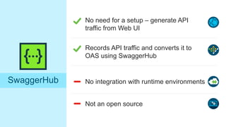 © 2021 Cisco and/or its affiliates. All rights reserved.
SwaggerHub
No need for a setup – generate API
traffic from Web UI
Records API traffic and converts it to
OAS using SwaggerHub
Not an open source
No integration with runtime environments
 