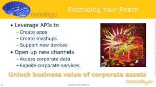 WEBINAR: API Clouds for Faster APIs:  Leveraging Existing Assets for the API Economy