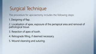 Surgical Technique
The procedure for apicoectomy includes the following steps:
1. Designing of flap.
2. Localization of apex, exposure of the periapical area and removal of
pathological tissue.
3. Resection of apex of tooth.
4. Retrograde filling, if deemed necessary.
5. Wound cleansing and suturing.
 