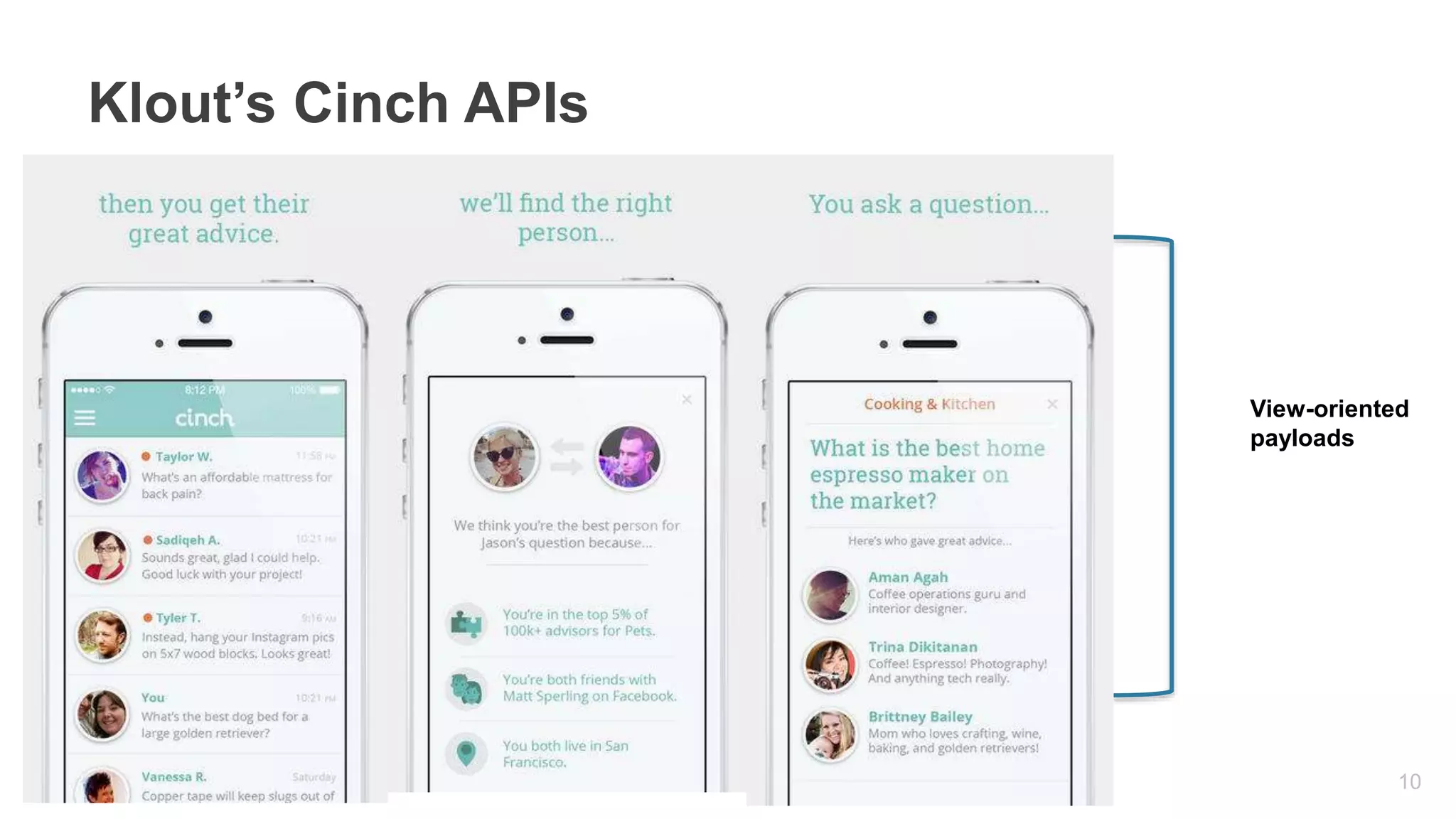 Klout’s Cinch APIs 
View-oriented 
payloads 
10 
 