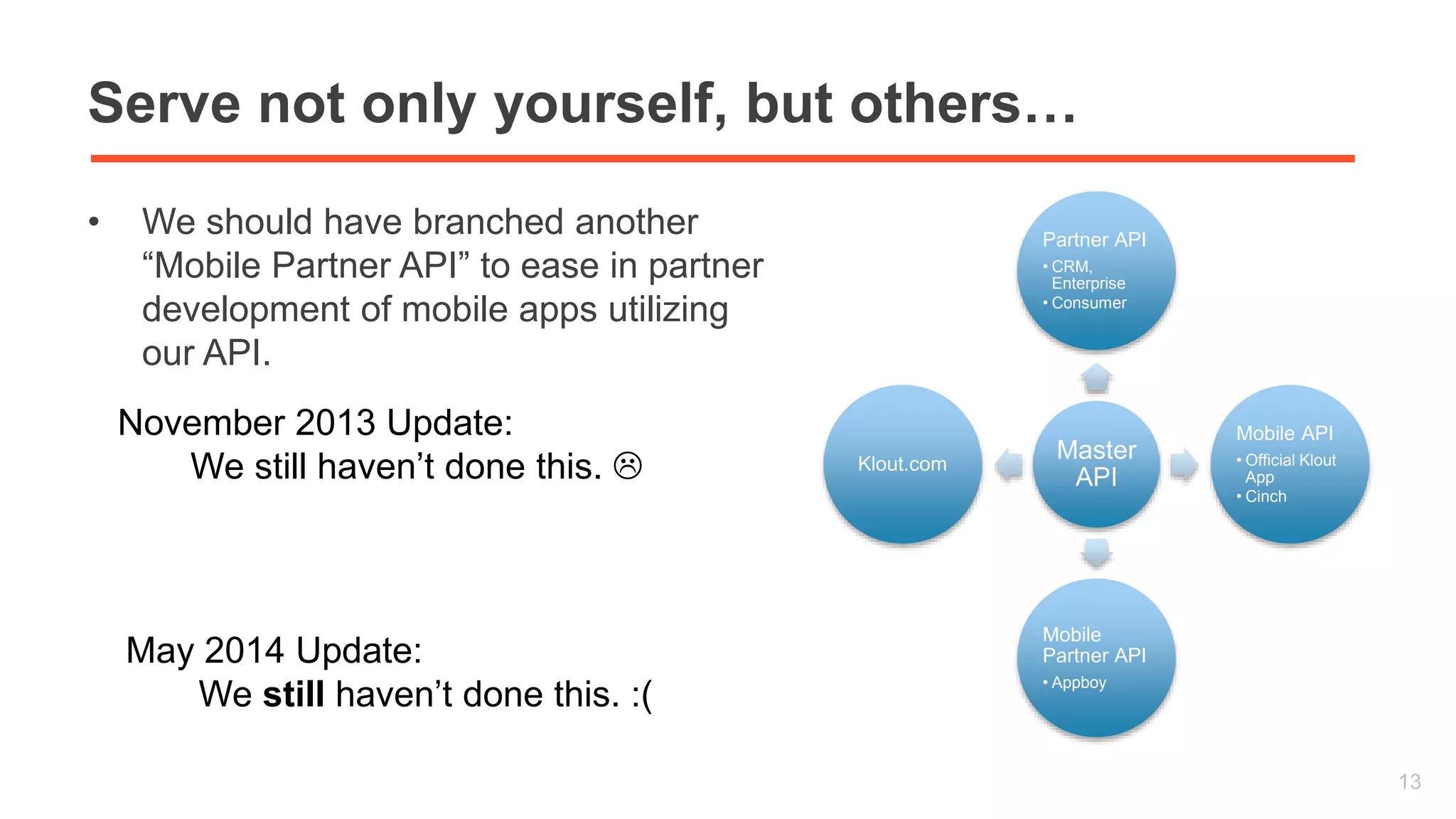 Serve not only yourself, but others… 
• We should have branched another 
“Mobile Partner API” to ease in partner 
development of mobile apps utilizing 
our API. 
13 
Partner API 
• CRM, 
Enterprise 
• Consumer 
Master 
API 
Mobile API 
• Official Klout 
App 
• Cinch 
Mobile 
Partner API 
• Appboy 
Klout.com 
November 2013 Update: 
We still haven’t done this.  
May 2014 Update: 
We still haven’t done this. :( 
 
