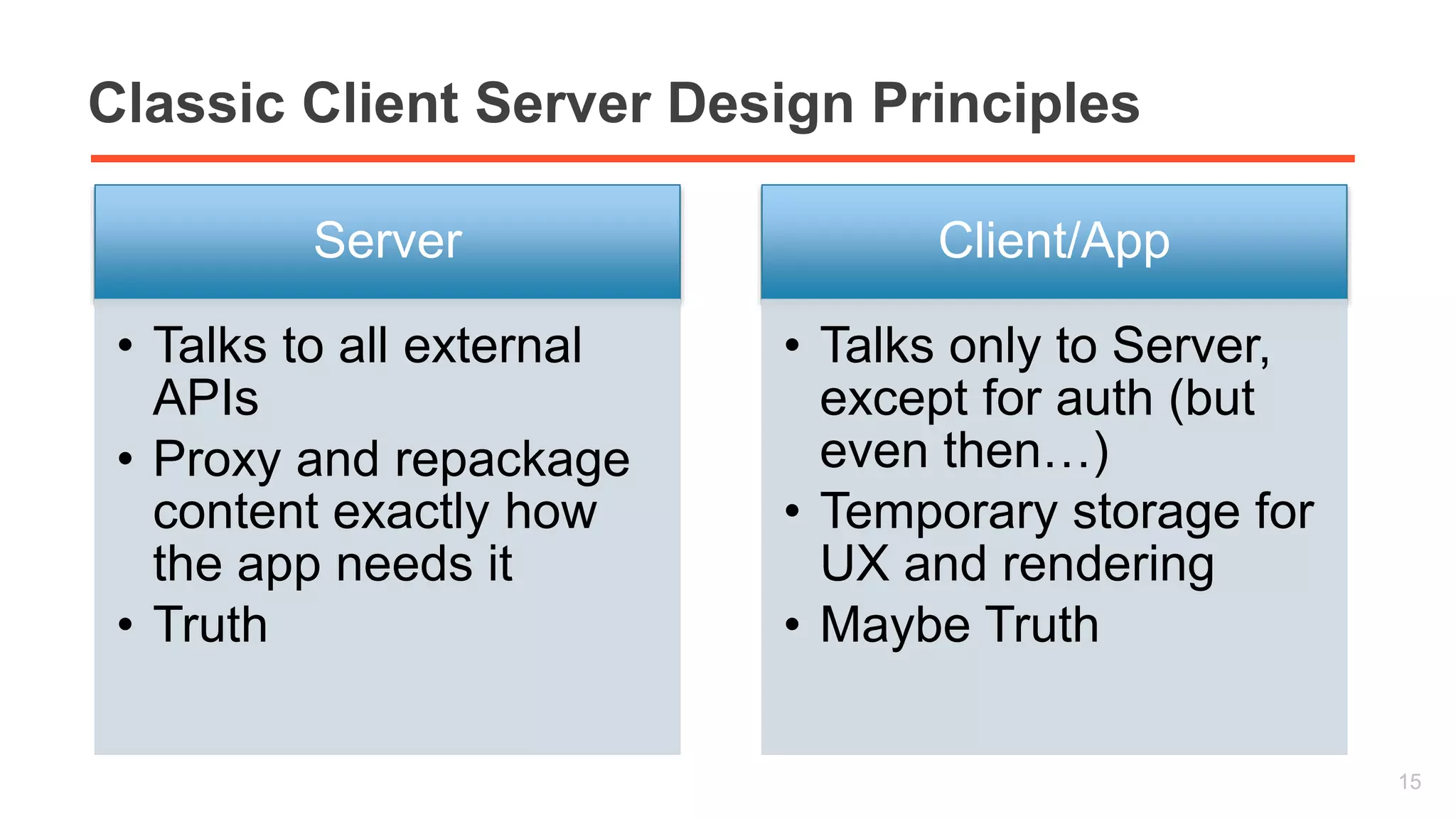 Classic Client Server Design Principles 
Server 
• Talks to all external 
APIs 
• Proxy and repackage 
content exactly how 
the app needs it 
• Truth 
Client/App 
• Talks only to Server, 
except for auth (but 
even then…) 
• Temporary storage for 
UX and rendering 
• Maybe Truth 
15 
 