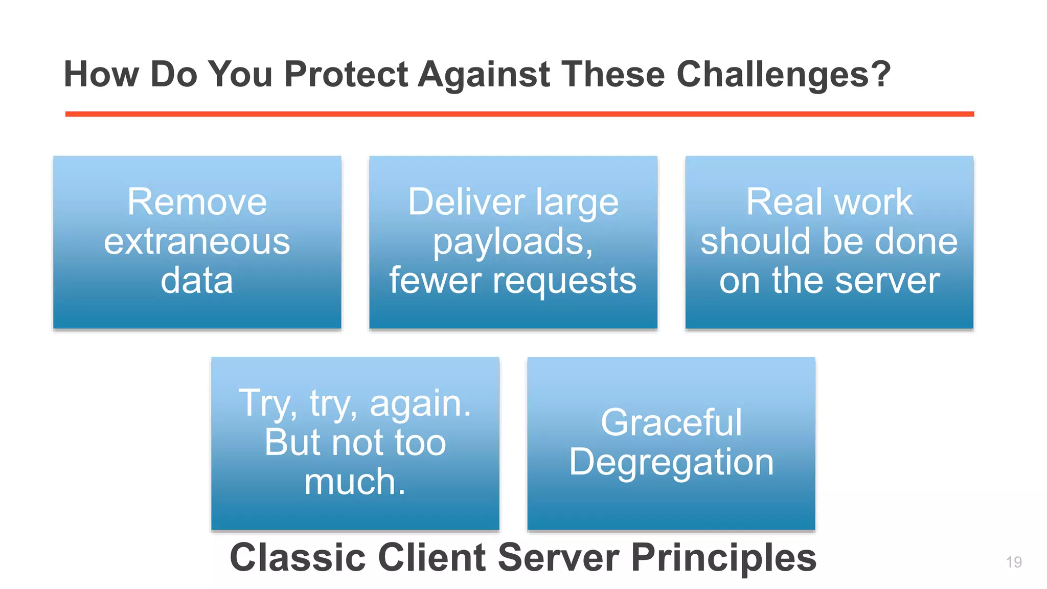 How Do You Protect Against These Challenges? 
Remove 
extraneous 
data 
Deliver large 
payloads, 
fewer requests 
Real work 
should be done 
on the server 
Try, try, again. 
But not too 
much. 
Graceful 
Degregation 
Classic Client Server Principles 19 
 