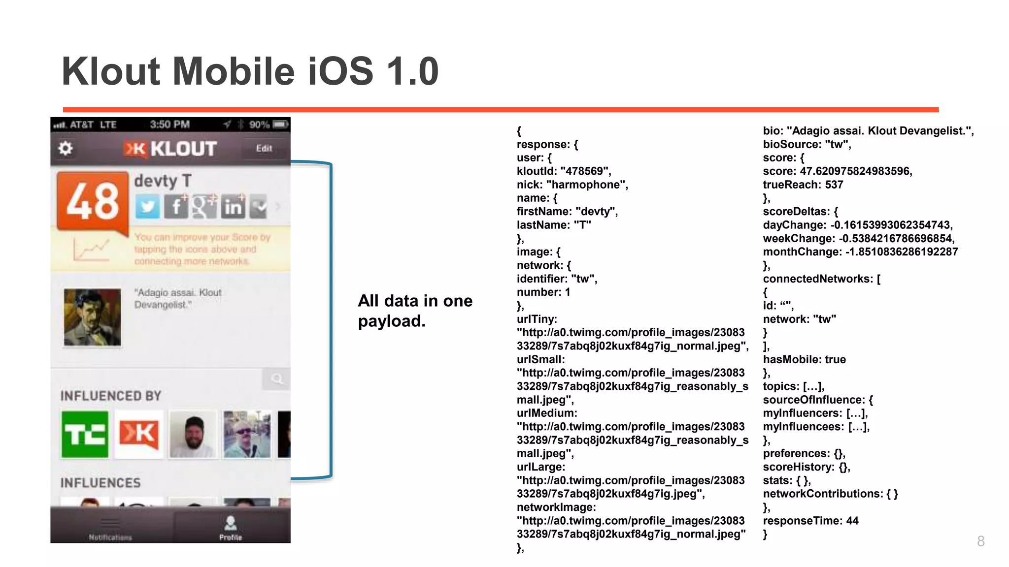 Klout Mobile iOS 1.0 
8 
All data in one 
payload. 
{ 
response: { 
user: { 
kloutId: "478569", 
nick: "harmophone", 
name: { 
firstName: "devty", 
lastName: "T" 
}, 
image: { 
network: { 
identifier: "tw", 
number: 1 
}, 
urlTiny: 
"http://a0.twimg.com/profile_images/23083 
33289/7s7abq8j02kuxf84g7ig_normal.jpeg", 
urlSmall: 
"http://a0.twimg.com/profile_images/23083 
33289/7s7abq8j02kuxf84g7ig_reasonably_s 
mall.jpeg", 
urlMedium: 
"http://a0.twimg.com/profile_images/23083 
33289/7s7abq8j02kuxf84g7ig_reasonably_s 
mall.jpeg", 
urlLarge: 
"http://a0.twimg.com/profile_images/23083 
33289/7s7abq8j02kuxf84g7ig.jpeg", 
networkImage: 
"http://a0.twimg.com/profile_images/23083 
33289/7s7abq8j02kuxf84g7ig_normal.jpeg" 
}, 
bio: "Adagio assai. Klout Devangelist.", 
bioSource: "tw", 
score: { 
score: 47.620975824983596, 
trueReach: 537 
}, 
scoreDeltas: { 
dayChange: -0.16153993062354743, 
weekChange: -0.5384216786696854, 
monthChange: -1.8510836286192287 
}, 
connectedNetworks: [ 
{ 
id: “", 
network: "tw" 
} 
], 
hasMobile: true 
}, 
topics: […], 
sourceOfInfluence: { 
myInfluencers: […], 
myInfluencees: […], 
}, 
preferences: {}, 
scoreHistory: {}, 
stats: { }, 
networkContributions: { } 
}, 
responseTime: 44 
} 
 