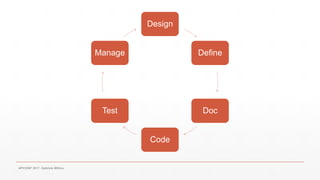 APICONF 2017- Gabriele Mittica
Design
Define
Doc
Code
Test
Manage
 