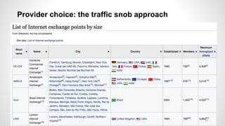 Provider choice: the traffic snob approach
13:26 13
 
