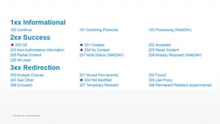 APICONF 2017- Gabriele Mittica
 