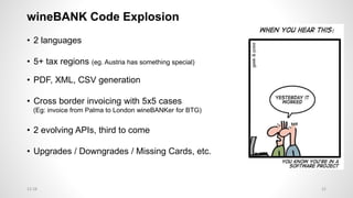 wineBANK Code Explosion
• 2 languages
• 5+ tax regions (eg. Austria has something special)
• PDF, XML, CSV generation
• Cross border invoicing with 5x5 cases
(Eg: invoice from Palma to London wineBANKer for BTG)
• 2 evolving APIs, third to come
• Upgrades / Downgrades / Missing Cards, etc.
2212:28
 
