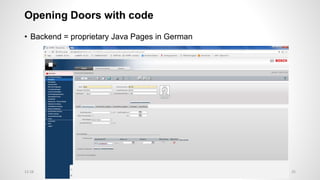 Opening Doors with code
• Backend = proprietary Java Pages in German
2512:28
 