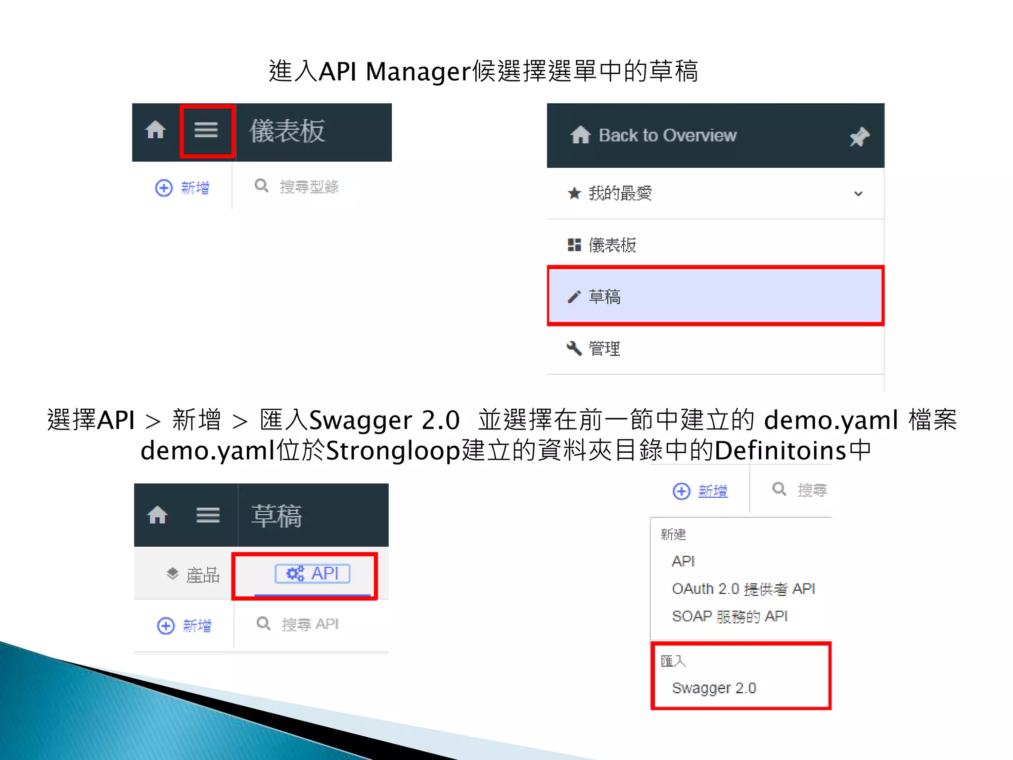 進入API Manager候選擇選單中的草稿
選擇API > 新增 > 匯入Swagger 2.0 並選擇在前一節中建立的 demo.yaml 檔案
demo.yaml位於Strongloop建立的資料夾目錄中的Definitoins中
 