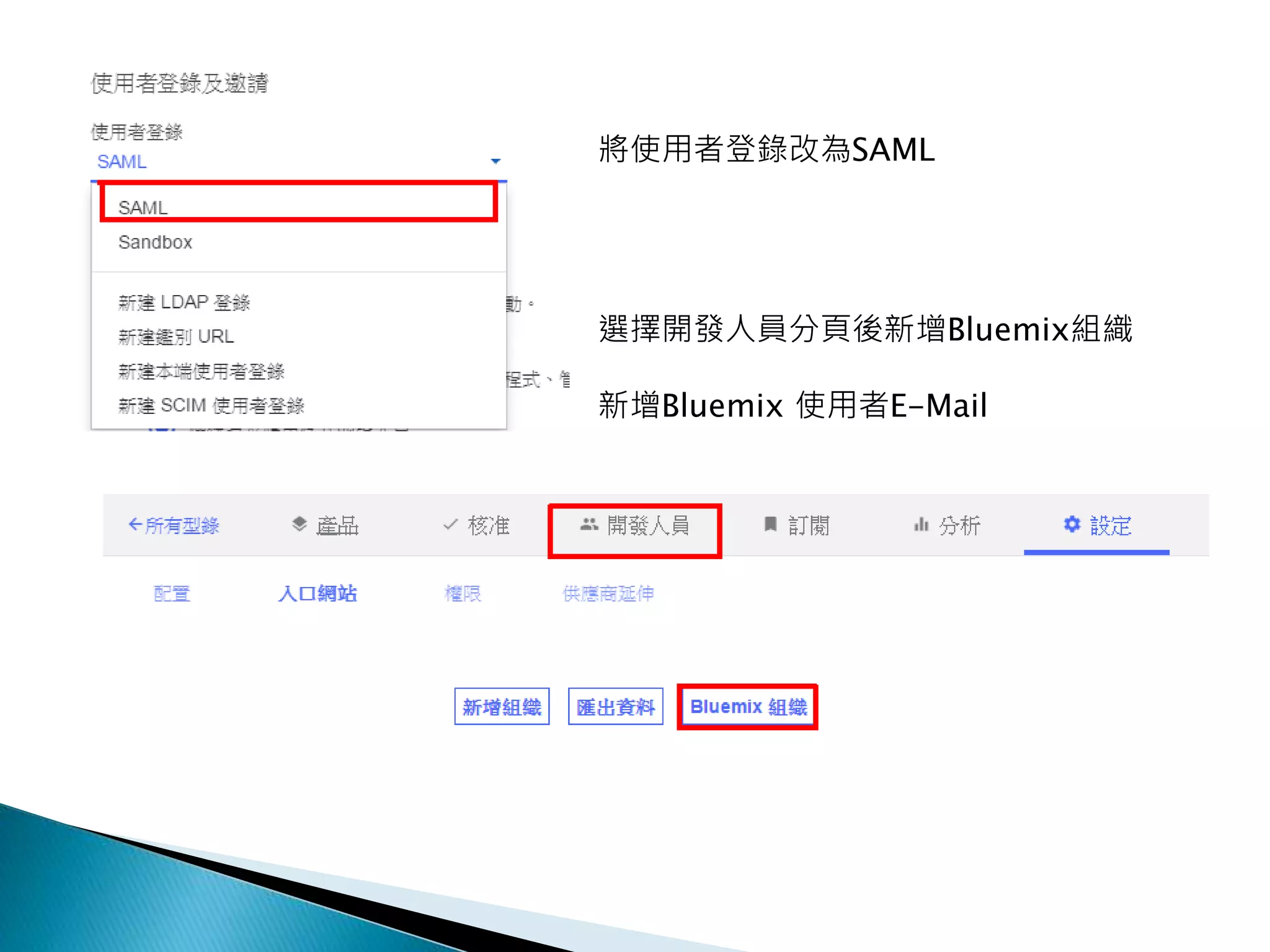 將使用者登錄改為SAML
選擇開發人員分頁後新增Bluemix組織
新增Bluemix 使用者E-Mail
 