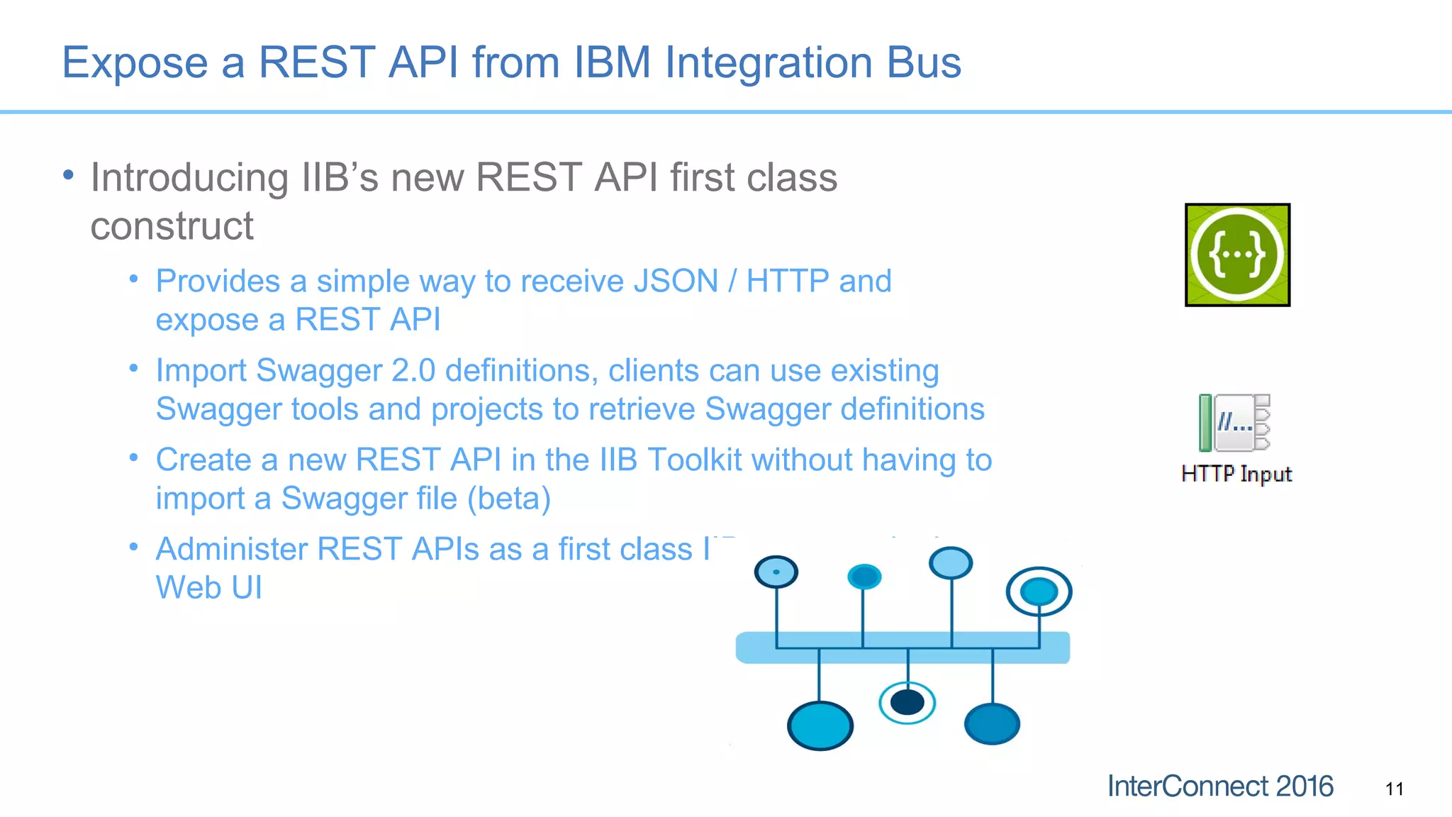 Expose a REST API from IBM Integration Bus
• Introducing IIB’s new REST API first class
construct
• Provides a simple way to receive JSON / HTTP and
expose a REST API
• Import Swagger 2.0 definitions, clients can use existing
Swagger tools and projects to retrieve Swagger definitions
• Create a new REST API in the IIB Toolkit without having to
import a Swagger file (beta)
• Administer REST APIs as a first class IIB construct in the
Web UI
11
 