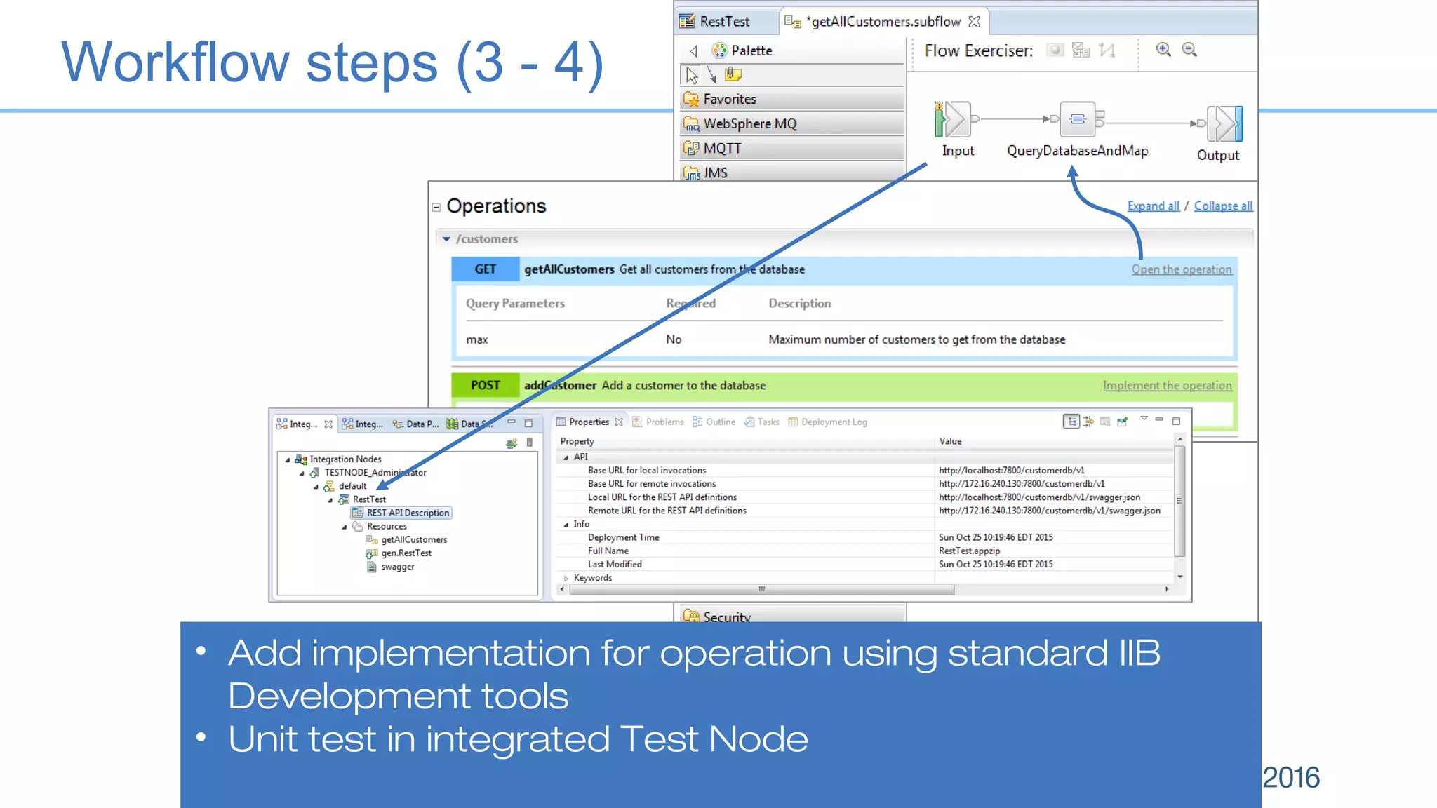 • Add implementation for operation using standard IIB
Development tools
• Unit test in integrated Test Node
Workflow steps (3 - 4)
 