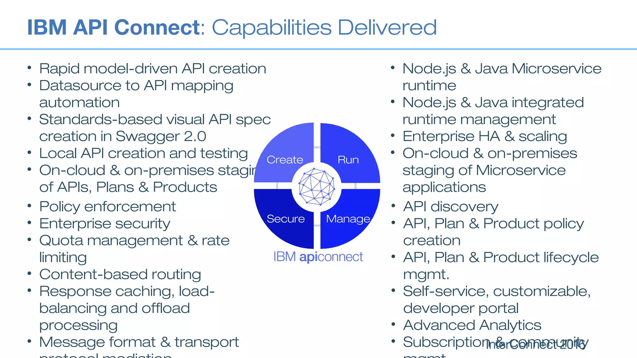 IBM API Connect: Capabilities Delivered
• API discovery
• API, Plan & Product policy
creation
• API, Plan & Product lifecycle
mgmt.
• Self-service, customizable,
developer portal
• Advanced Analytics
• Subscription & community
• Policy enforcement
• Enterprise security
• Quota management & rate
limiting
• Content-based routing
• Response caching, load-
balancing and offload
processing
• Message format & transport
• Rapid model-driven API creation
• Datasource to API mapping
automation
• Standards-based visual API spec
creation in Swagger 2.0
• Local API creation and testing
• On-cloud & on-premises staging
of APIs, Plans & Products
• Node.js & Java Microservice
runtime
• Node.js & Java integrated
runtime management
• Enterprise HA & scaling
• On-cloud & on-premises
staging of Microservice
applications
Create Run
ManageSecure
 