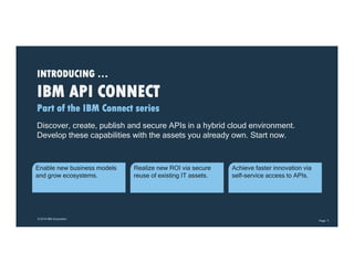 API Connect Presentation