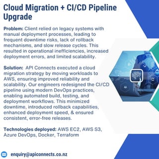 Cloud Migration + CI/CD Pipeline Upgrade | PDF