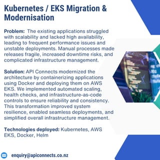 Kubernetes / EKS Migration & Modernisation | PDF