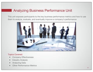 Analyzing Business Performance Unit
11
Topics Covered:
● Company Effectiveness
● Industry Analysis
● Analyzing Data
● Other Performance Metrics
This unit exposes participants to the key business performance metrics and how to use
them to analyze, evaluate, and eventually improve a company’s performance
 