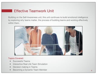 Effective Teamwork Unit
6
Topics Covered:
● Successful Teams
● Interactive Real Life Team Simulation
● Decision making in Teams
● Becoming a Dynamic Team Member
Building on the Self-Awareness unit, this unit continues to build emotional intelligence
by exploring why teams matter, the process of building teams and working effectively
within them.
 