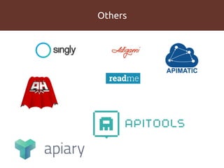 API Management systems - the good the bad & the ugly | PDF