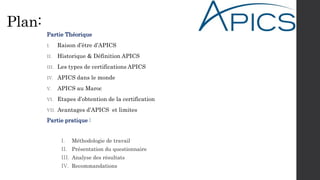 APICS.pptx