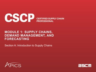 APICS-CSCP2022-MOD-1_SECiiiiiiiiiiii.ppt