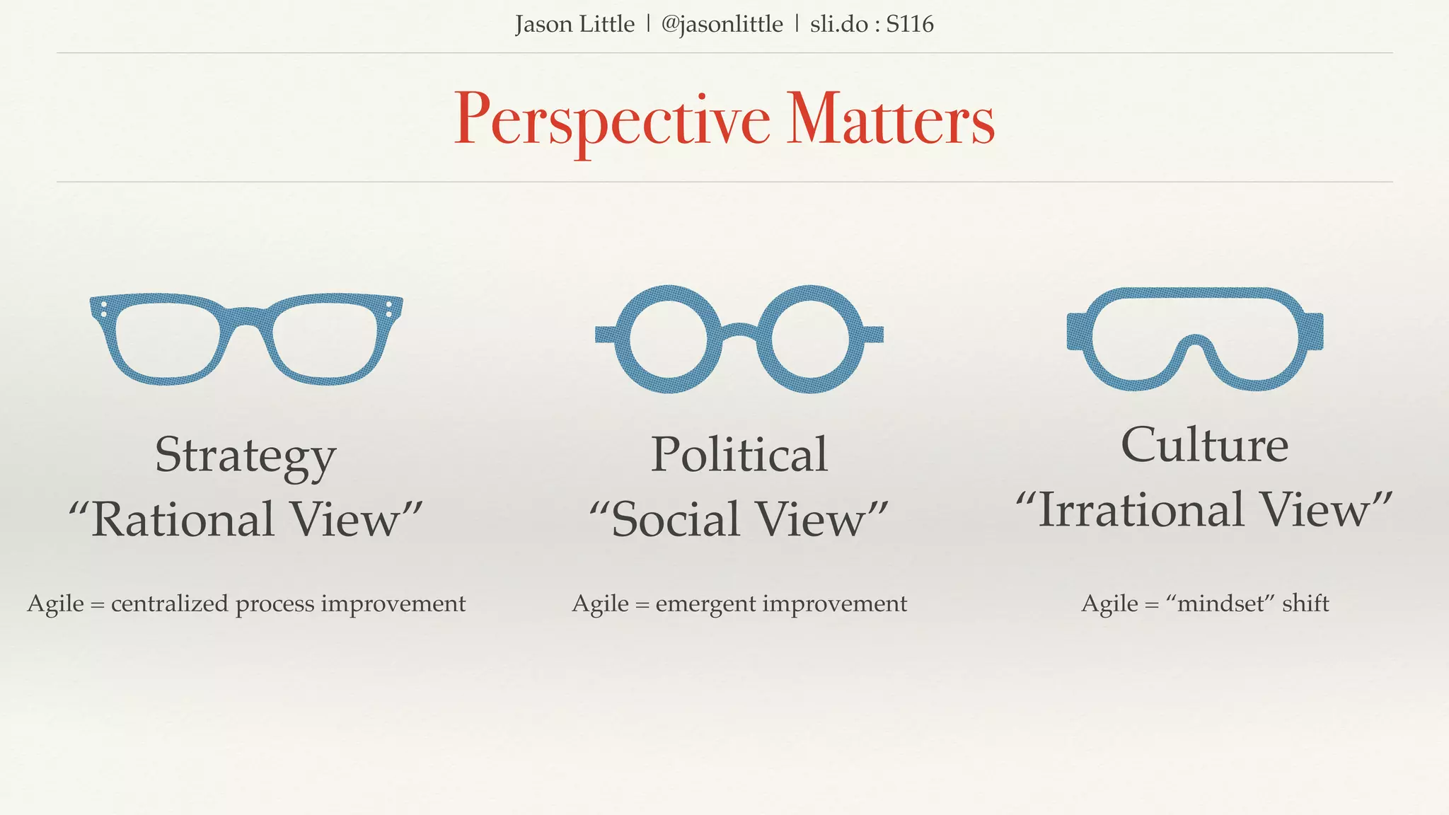 Jason Little | @jasonlittle | sli.do : S116
Perspective Matters
Strategy
“Rational View”
Political
“Social View”
Culture
“Irrational View”
Agile = centralized process improvement Agile = emergent improvement Agile = “mindset” shift
 