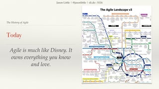 Jason Little | @jasonlittle | sli.do : S116
The History of Agile
Today
Agile is much like Disney. It
owns everything you know
and love.
 