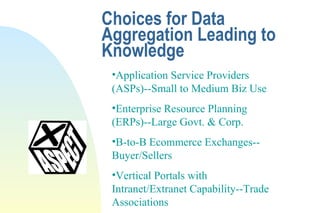 Choices for Data Aggregation Leading to Knowledge Application Service Providers (ASPs)--Small to Medium Biz Use Enterprise Resource Planning (ERPs)--Large Govt. & Corp. B-to-B Ecommerce Exchanges--Buyer/Sellers Vertical Portals with Intranet/Extranet Capability--Trade Associations 