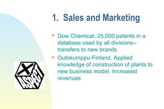 1.  Sales and Marketing Dow Chemical. 25,000 patents in a database used by all divisions--transfers to new brands Outokumppu-Finland. Applied knowledge of construction of plants to new business model. Increased revenues 