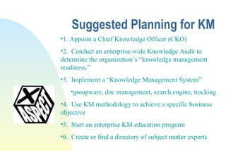Suggested Planning for KM 1. Appoint a Chief Knowledge Officer (CKO) 2.  Conduct an enterprise-wide Knowledge Audit to determine the organization’s “knowledge management readiness.” 3.  Implement a “Knowledge Management System” groupware, doc management, search engine, tracking 4.  Use KM methodology to achieve a specific business objective 5.  Start an enterprise KM education program 6.  Create or find a directory of subject matter experts 