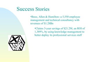 Success  Stories Booz, Allen & Hamilton--a 5,550 employee management and technical consultancy with revenues of $1.28Bn Claims 3-year savings of $21.2M, an ROI of 1,389%, by using knowledge management to better deploy its professional services staff 