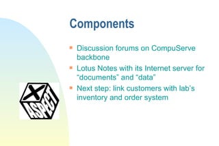 Components Discussion forums on CompuServe backbone Lotus Notes with its Internet server for “documents” and “data” Next step: link customers with lab’s inventory and order system 