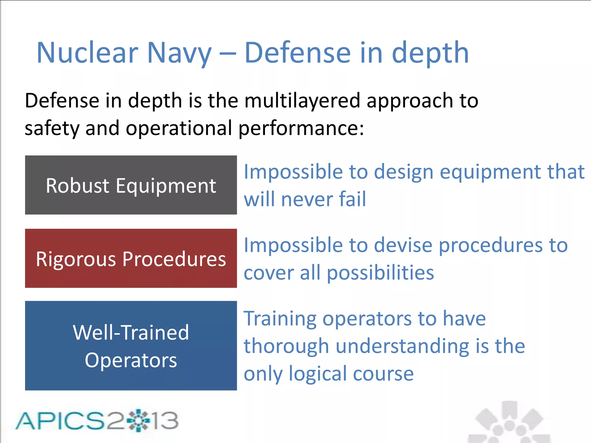 Nuclear Navy – Defense in depth
Robust Equipment
Rigorous Procedures
Well-Trained
Operators
Impossible to design equipment that
will never fail
Impossible to devise procedures to
cover all possibilities
Training operators to have
thorough understanding is the
only logical course
Defense in depth is the multilayered approach to
safety and operational performance:
 