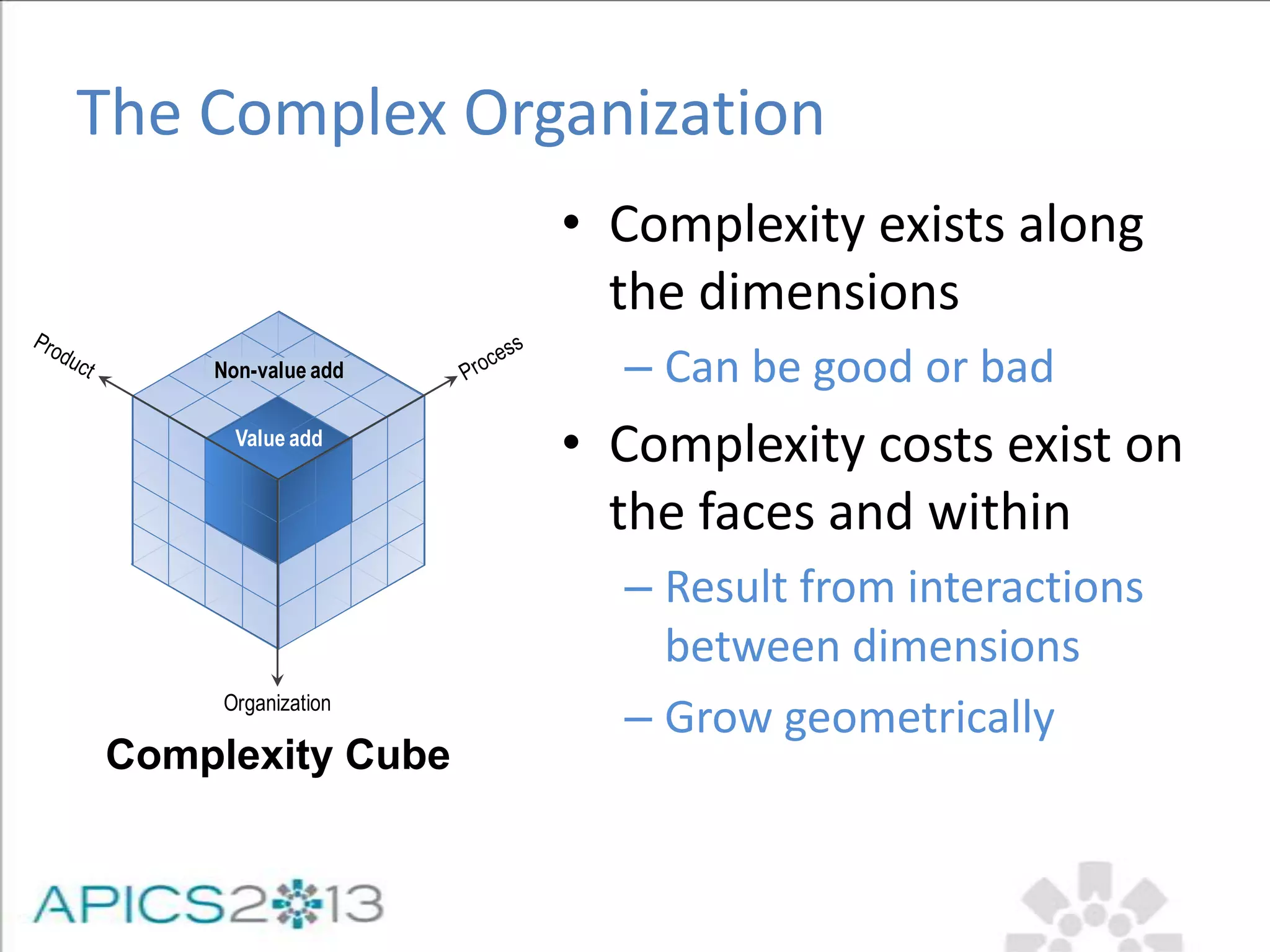 The Complex Organization
• Complexity exists along
the dimensions
– Can be good or bad
• Complexity costs exist on
the faces and within
– Result from interactions
between dimensions
– Grow geometricallyOrganization
Value add
Non-value add
Complexity Cube
 