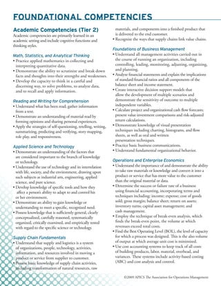 FOuNDATIONAL COMPETENCIES
Academic Competencies (Tier 2)                                      materials, and components into a finished product that
Academic competencies are primarily learned in an                   is delivered to the end customer.
academic setting and include cognitive functions and              • Recognize the ways that supply chains link value chains.
thinking styles.
                                                                  Foundations of Business Management
Math, Statistics, and Analytical Thinking                         • Understand all management activities carried out in
• Practice applied mathematics in collecting and                    the course of running an organization, including
  interpreting quantitative data.                                   controlling, leading, monitoring, adjusting, organizing,
• Demonstrate the ability to scrutinize and break down              and planning.
  facts and thoughts into their strengths and weaknesses.         • Analyze financial statements and explain the implications
• Develop the capacity to think in a careful and                    of standard financial ratios and all components of the
  discerning way, to solve problems, to analyze data,               balance sheet and income statement.
  and to recall and apply information.                            • Create interactive decision support models that
                                                                    allow the development of multiple scenarios and
Reading and Writing for Comprehension                               demonstrate the sensitivity of outcome to multiple
• Understand what has been read; gather information                 independent variables.
  from a text.                                                    • Calculate project and organizational cash flow forecasts;
• Demonstrate an understanding of material read by                  present value investment comparisons and risk-adjusted
  forming opinions and sharing personal experiences.                return calculations.
• Apply the strategies of self-questioning, retelling, writing,   • Demonstrate knowledge of visual presentation
  summarizing, predicting and verifying, story mapping,             techniques including charting, histograms, and flow
  role play, and responsiveness.                                    sheets, as well as oral and written
                                                                    presentation techniques.
Applied Science and Technology                                    • Practice basic business communications.
• Demonstrate an understanding of the factors that                • Understand fundamental organizational behavior.
  are considered important to the branch of knowledge
  or technology.                                                  Operations and Enterprise Economics
• Understand the use of technology and its interrelation          • Understand the importance of and demonstrate the ability
  with life, society, and the environment, drawing upon             to take raw materials or knowledge and convert it into a
  such subjects as industrial arts, engineering, applied            product or service that has more value to the customer
  science, and pure science.                                        than the original material or data.
• Develop knowledge of specific tools and how they                • Determine the success or failure rate of a business
   affect a person’s ability to adapt to and control his            using financial accounting, incorporating terms and
  or her environment.                                               techniques including: income; expense; cost of goods
• Demonstrate an ability to gain knowledge or                       sold; gross margin; balance sheet; return on assets;
  understanding to meet a specific, recognized need.                inventory turns; capital asset management; and
• Possess knowledge that is sufficiently general, clearly           cash management.
  conceptualized, carefully reasoned, systematically              • Employ the technique of break-even analysis, which
  organized, critically examined, and empirically tested            finds the break-even point, the volume at which
  with regard to the specific science or technology.                revenues exceed total costs.
                                                                  • Find the Best Operating Level (BOL), the level of capacity
Supply Chain Fundamentals                                           for which a process was designed. This is the also volume
• Understand that supply and logistics is a system                  of output at which average unit cost is minimized.
  of organizations, people, technology, activities,               • Use cost accounting systems to keep track of all costs
  information, and resources involved in moving a                   of building products, labor, material, overhead, and
  product or service from supplier to customer.                     variances. These systems include activity-based costing
• Possess basic knowledge of supply chain activities,               (ABC) and cost analysis and control.
  including transformation of natural resources, raw

                                                                         ©2009 APICS The Association for Operations Management
 