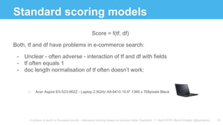 A picture is worth a thousand words - relevance scoring based on product data, Haystack, 11 April 2018, René Kriegler (@re...